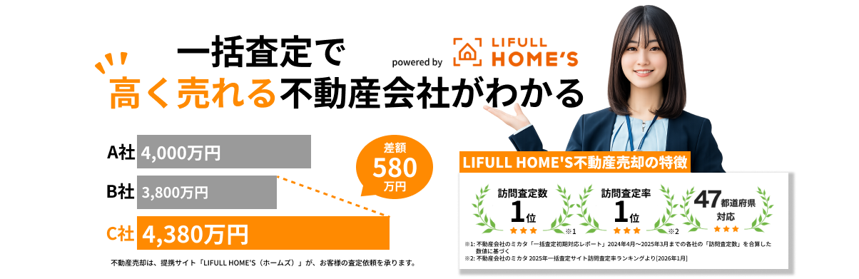 一括査定で高く売れる不動産会社がわかる