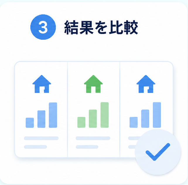 売却までの流れ 3